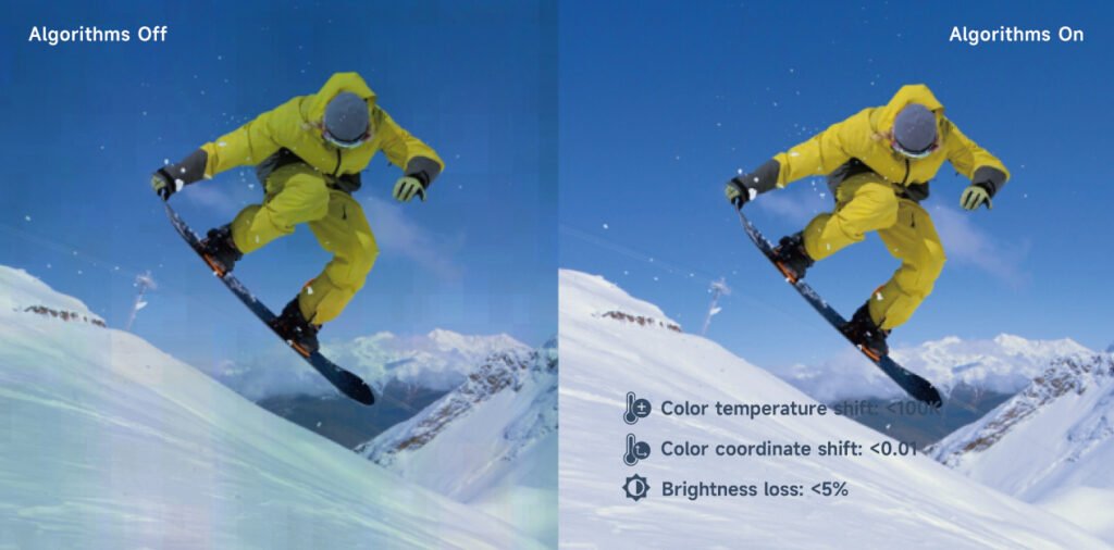 15 thermal compensation diagram