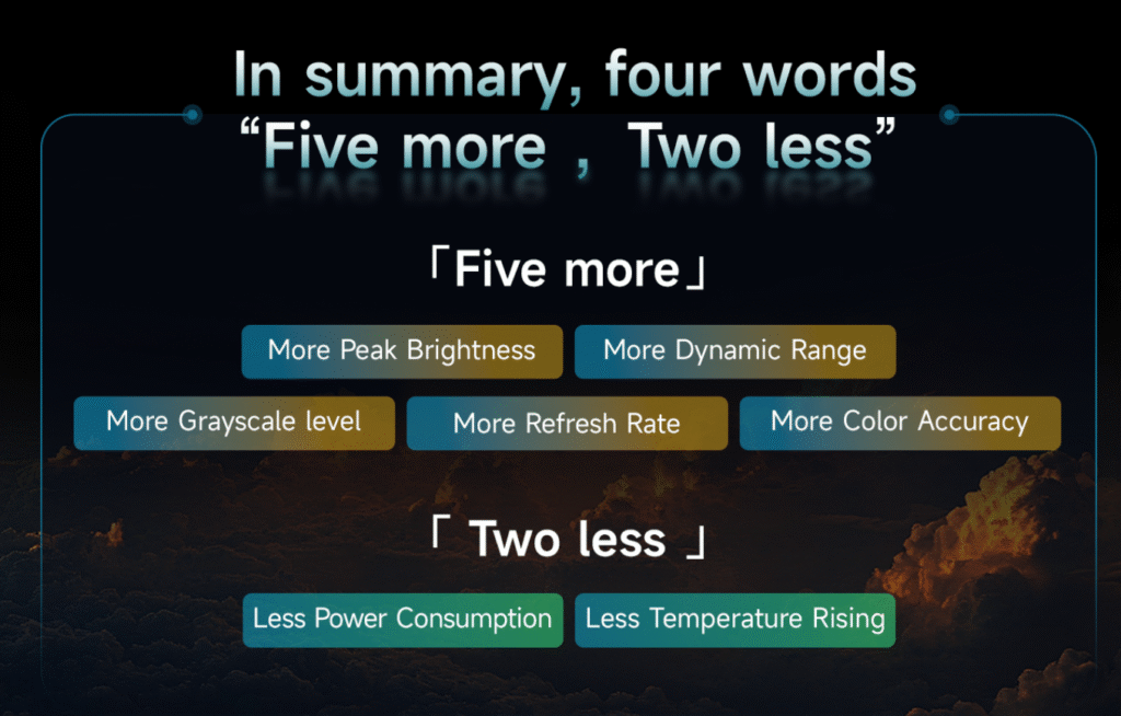 2 improve image visual quanliy in summary