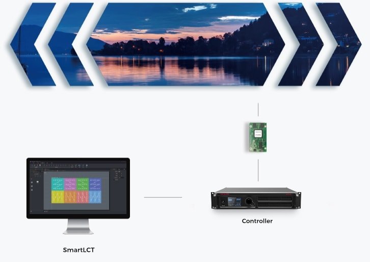 control system diagram