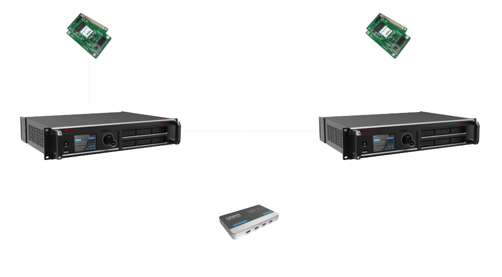 soarlume hdr solution