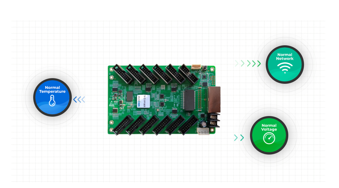 mrv series receiving cards